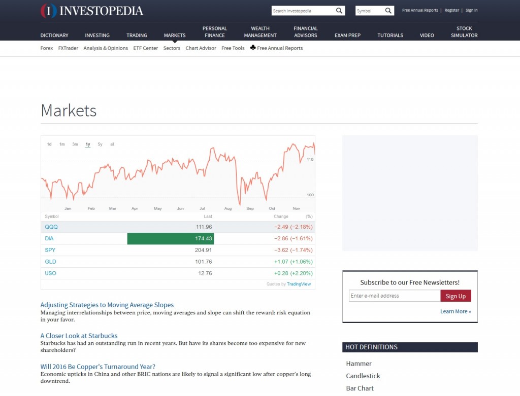 Investopedia Stock Market Simulator