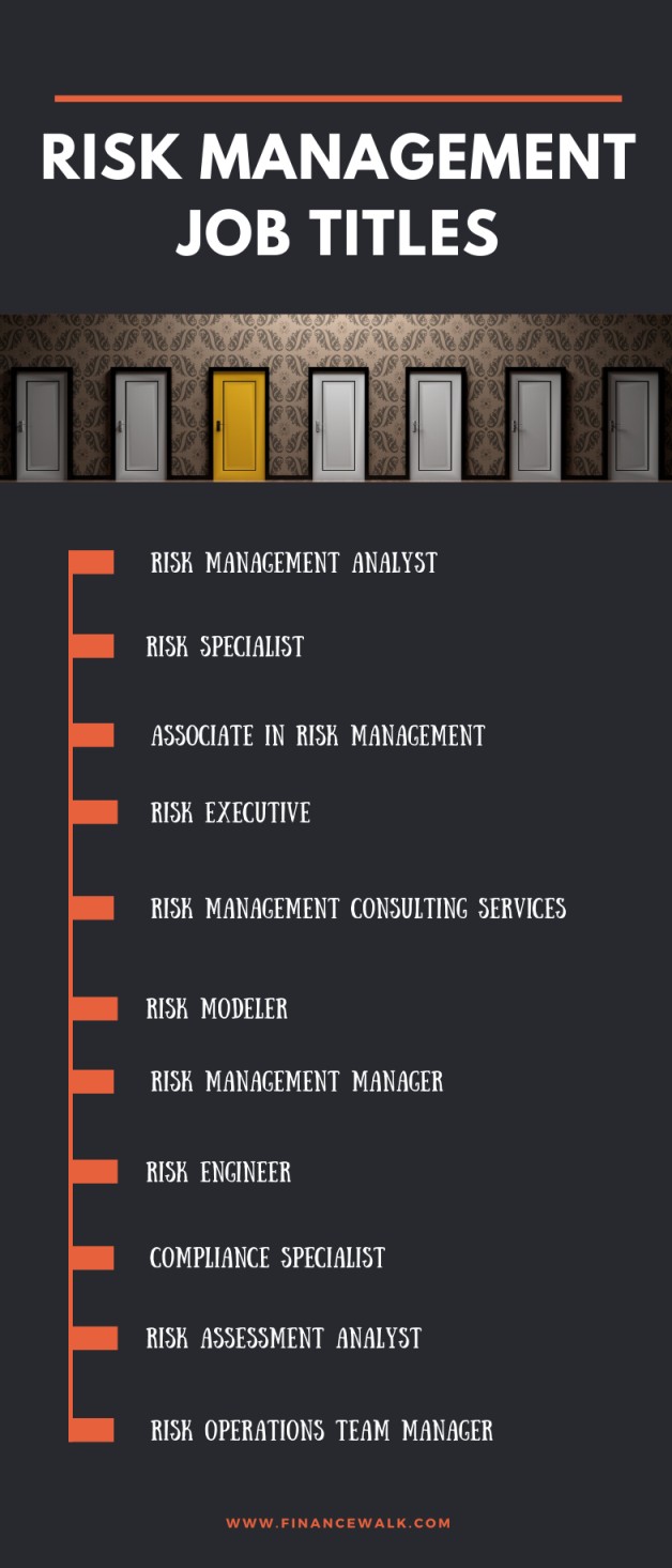 Risk management careers and job titles