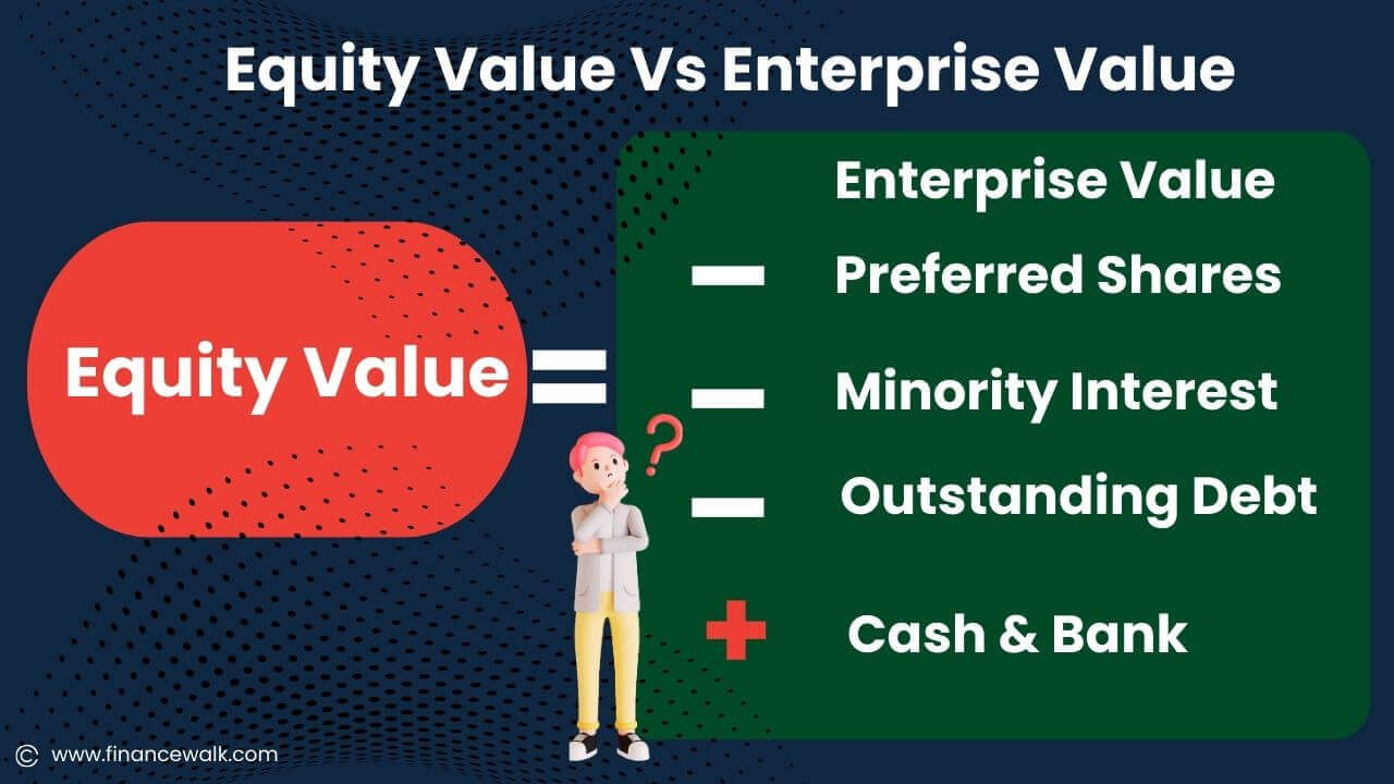 Equity Value Vs Enterprise Value