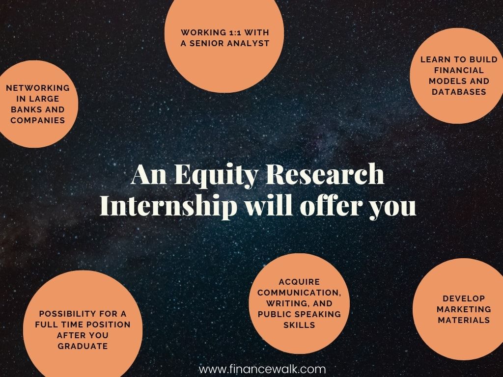 Equity Research Internship