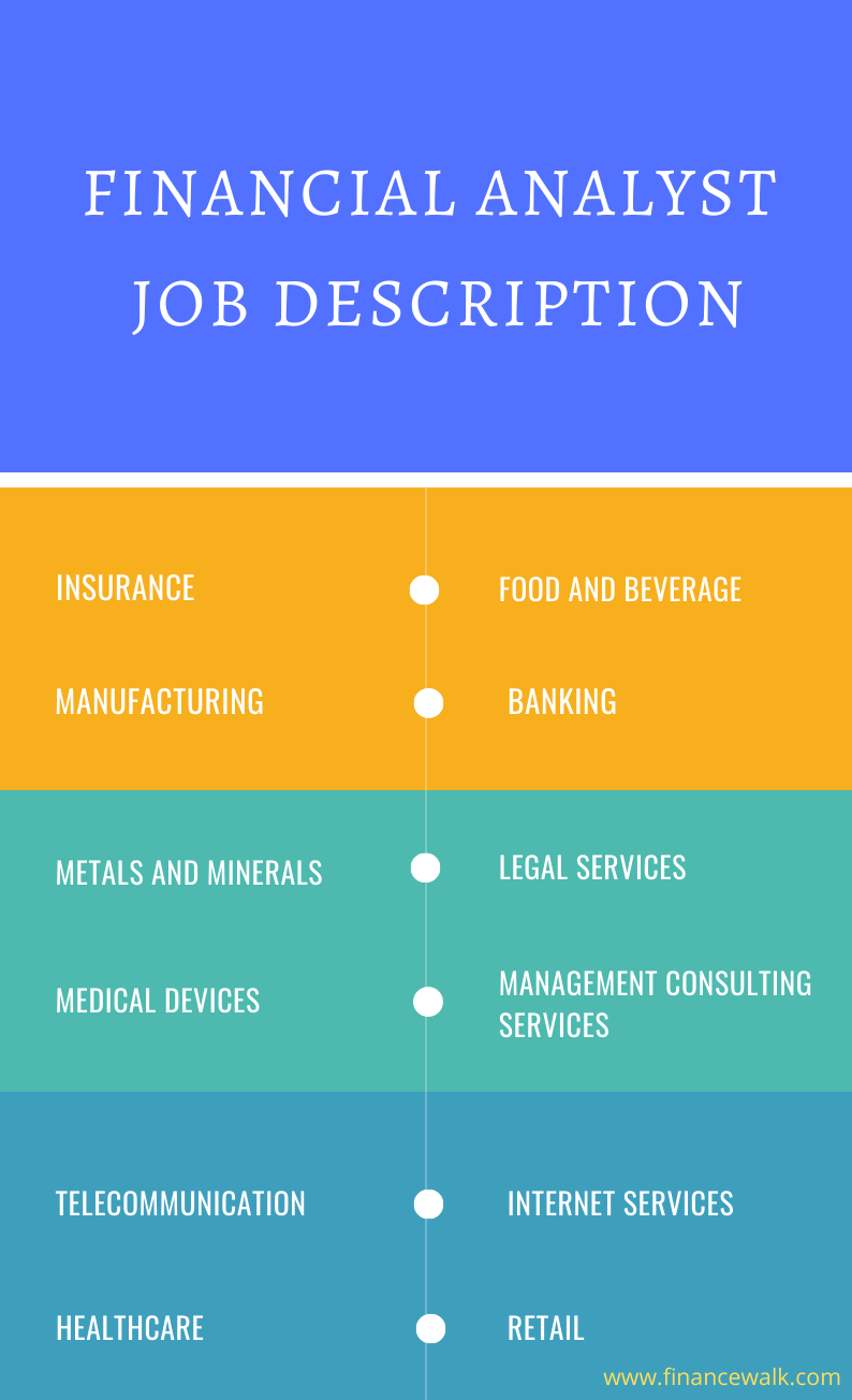 Financial Analyst Job Description The Best Guide In 2020