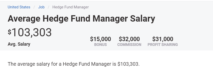 hedge fund manager salary
