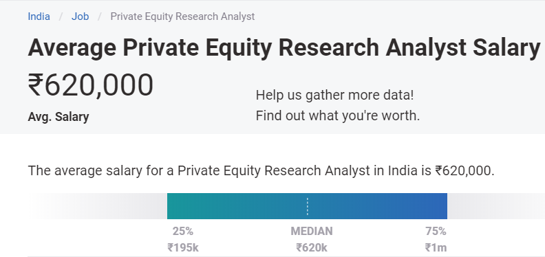 Private Equity Analyst The Best Career Guide In 2020