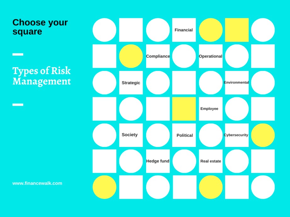 Types of Risk Management