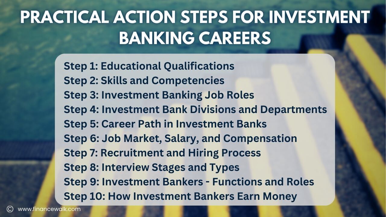 Investment Banking Careers